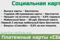 Terms and parameters of Sberbank pension cards