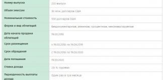 Einlagen in Fremdwährung für Privatpersonen bei der Belarusbank – eine Liste der Einlagen und Zinssätze. Eröffnen Sie ein Fremdwährungskonto bei der Belarusbank